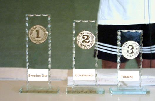 598.DAX Tipp-Spiel, Donnerstag, 16.08.07 114718