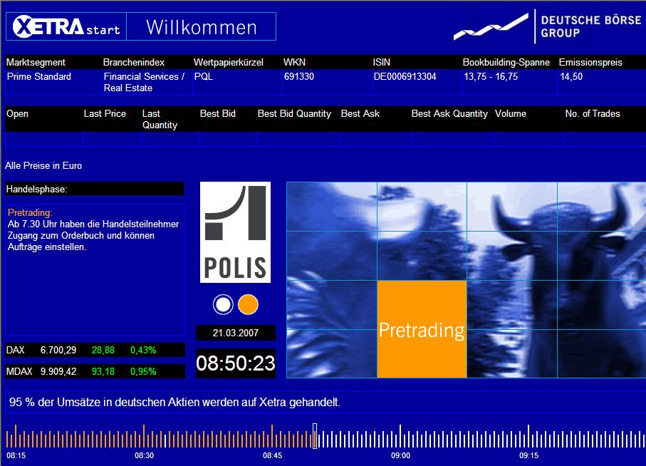 POLIS Immobilien 88623