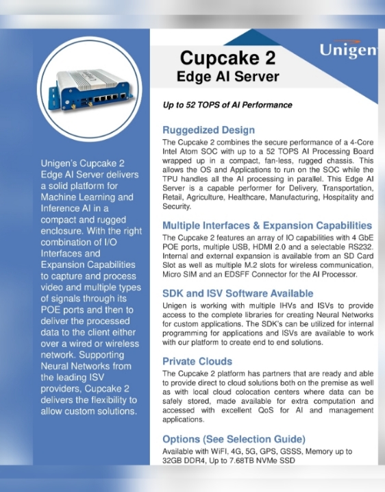 Brainchip Holdings 1415483