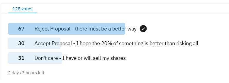 Steinhoff Informationsforum 1347255