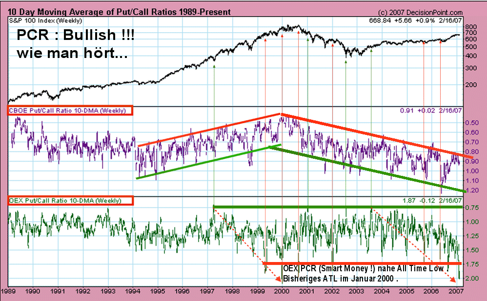 Der Doomsday Bären-Thread 83224