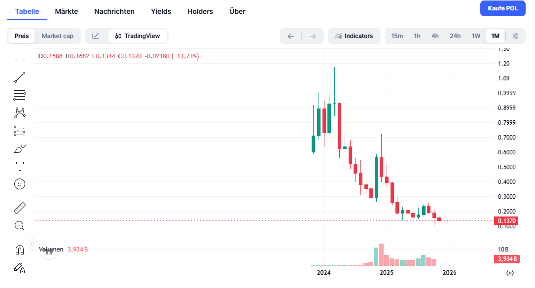 QuoVadisDax - das Original - Nachfolgethread 1500898