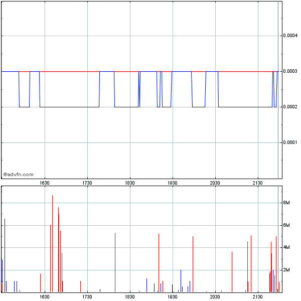 Merger-Play!? 380079