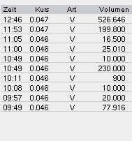 Alcyone R.- The next australian silverproducer ? 384052