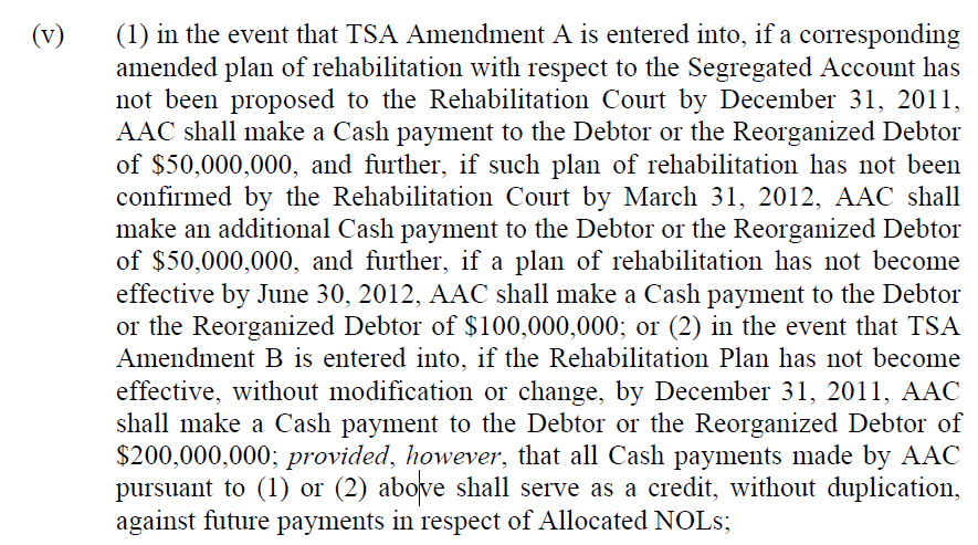 Ambac Rocky Balboa oder chapter 11 418451