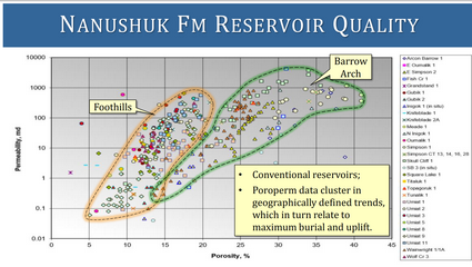 Öl-Projekt 88 Energy Project in der heißen Phase 1244449