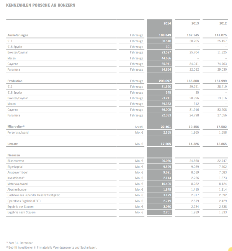 Tesla Model S 22-Jun-2012 die CHANCE 862060