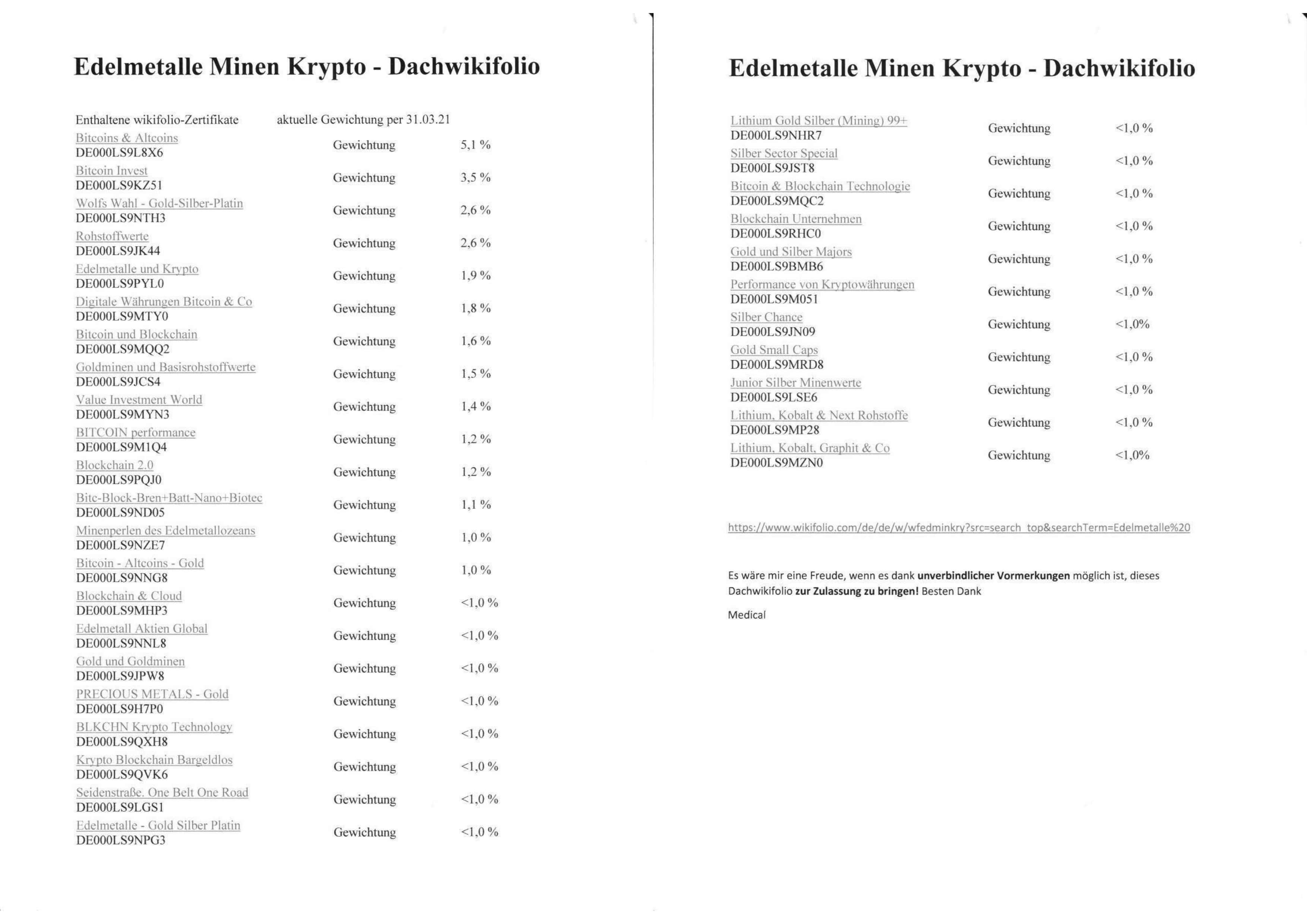 Die besten Gold-/Silberminen auf der Welt 1244697