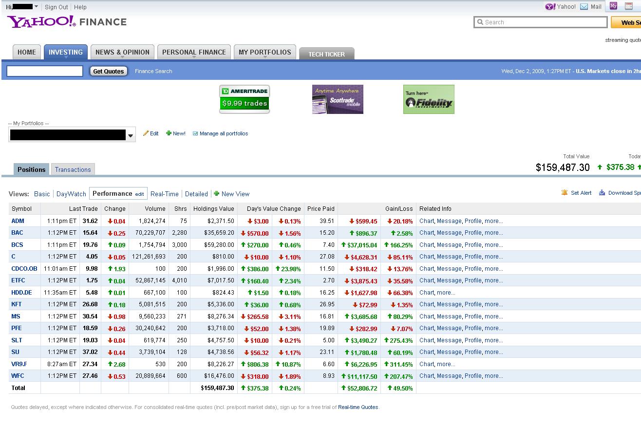 News, strong sell! 280255