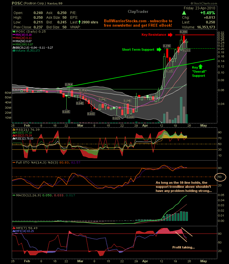 Press conference involving POSC and major company 315512