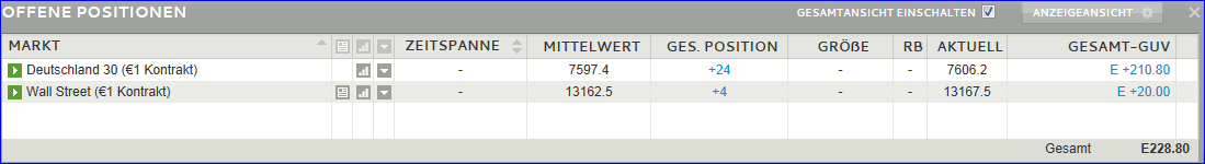 QV ultimate 2012 562166