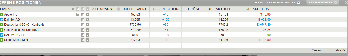 QV ultimate (unlimited) 572387