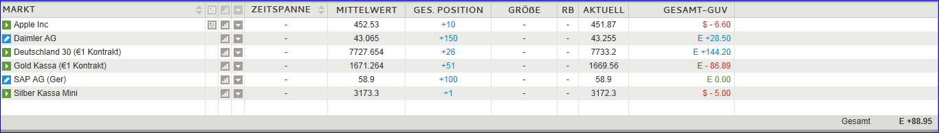 QV ultimate (unlimited) 572338