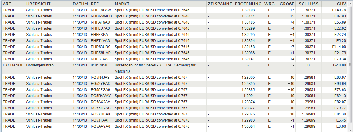 QV ultimate (unlimited) 586697