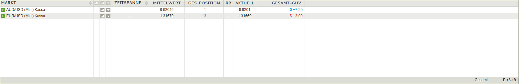 QV ultimate (unlimited) 642206