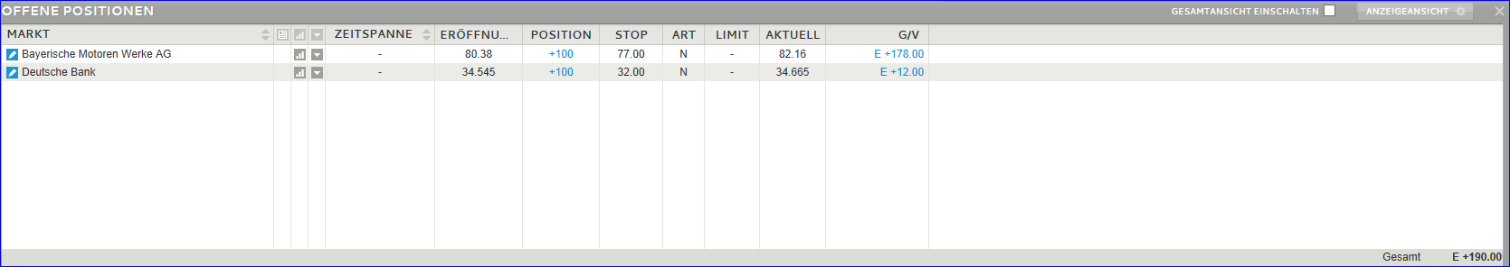 Quo Vadis Dax 2013 - Up, dank Liquidität 661612