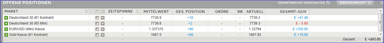 QV ultimate (unlimited) 569363