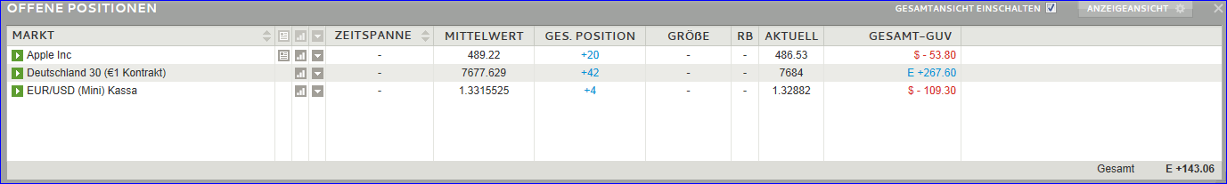 QV ultimate (unlimited) 569699