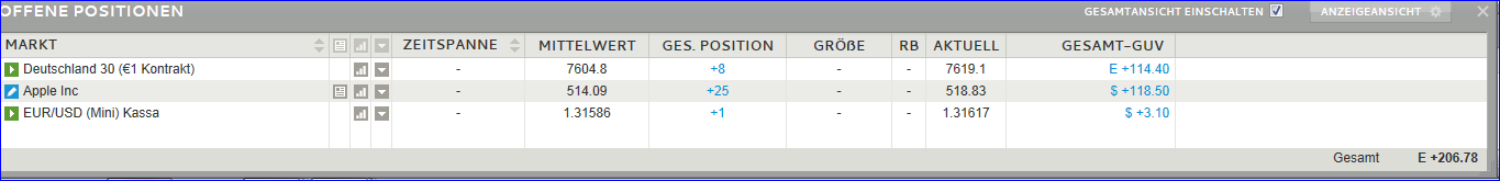 QV ultimate 2012 562781