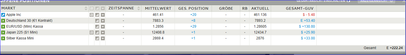 QV ultimate (unlimited) 591456