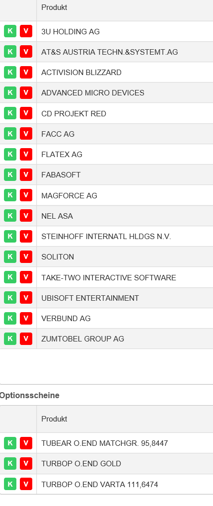 Depotbesprechung Vino feat. Reblaus 1133137