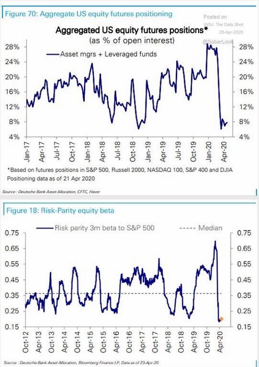 2020 QV-GDAXi-DJ-GOLD-EURUSD-JPY 1175469