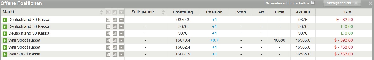 Marktgeschrei Ultimate 745358