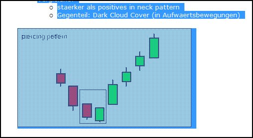 Citigoup - wann einsteigen ? 261188