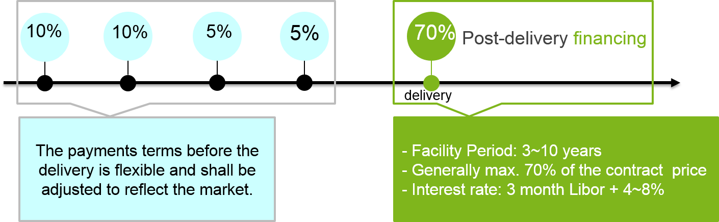 Nautilus - etwas kommendes? 771141