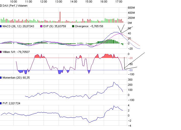 Hart aber Fair ! 197907