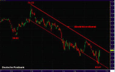 Bankbereich long 131711