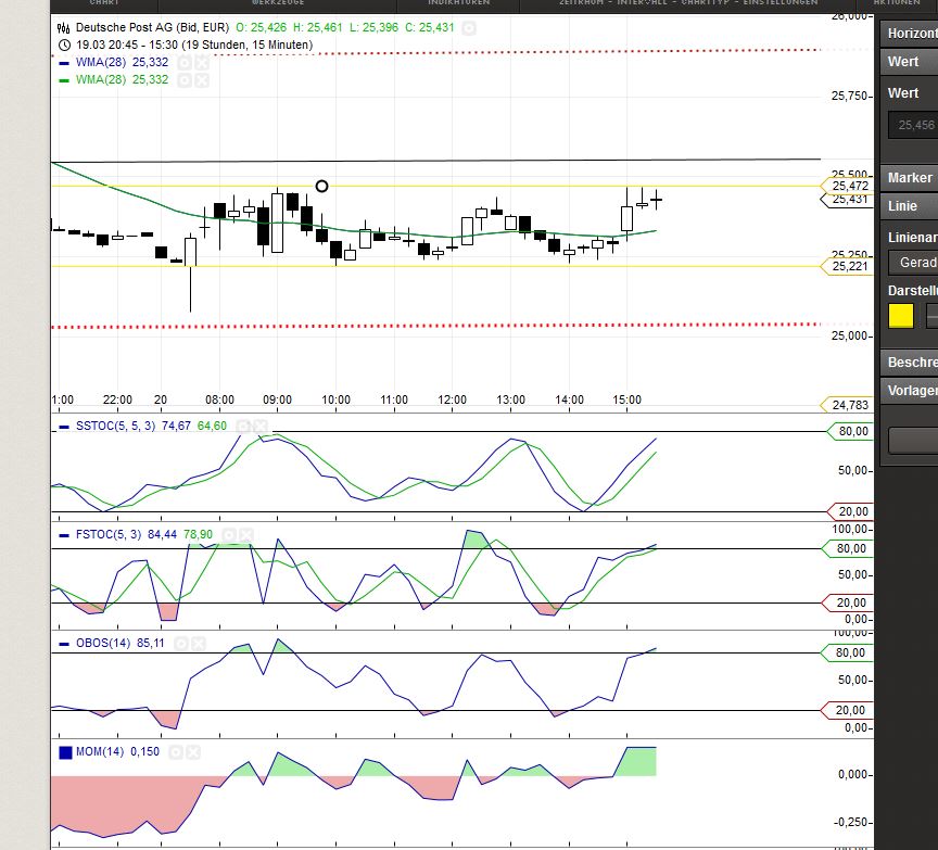 Deutsche Post 706878
