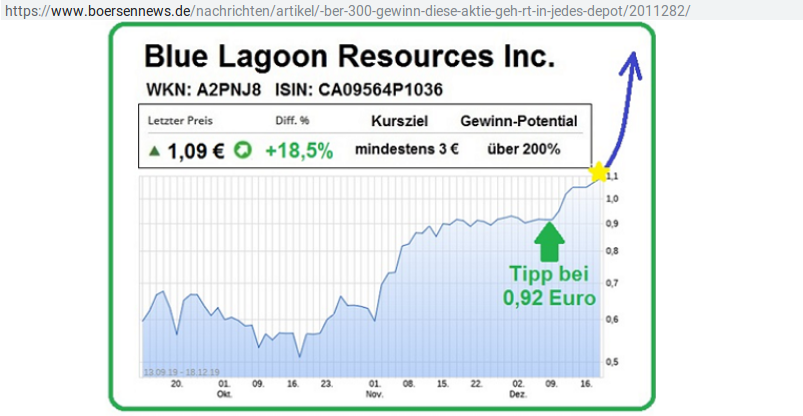blue lagoon resources inc. 1152178