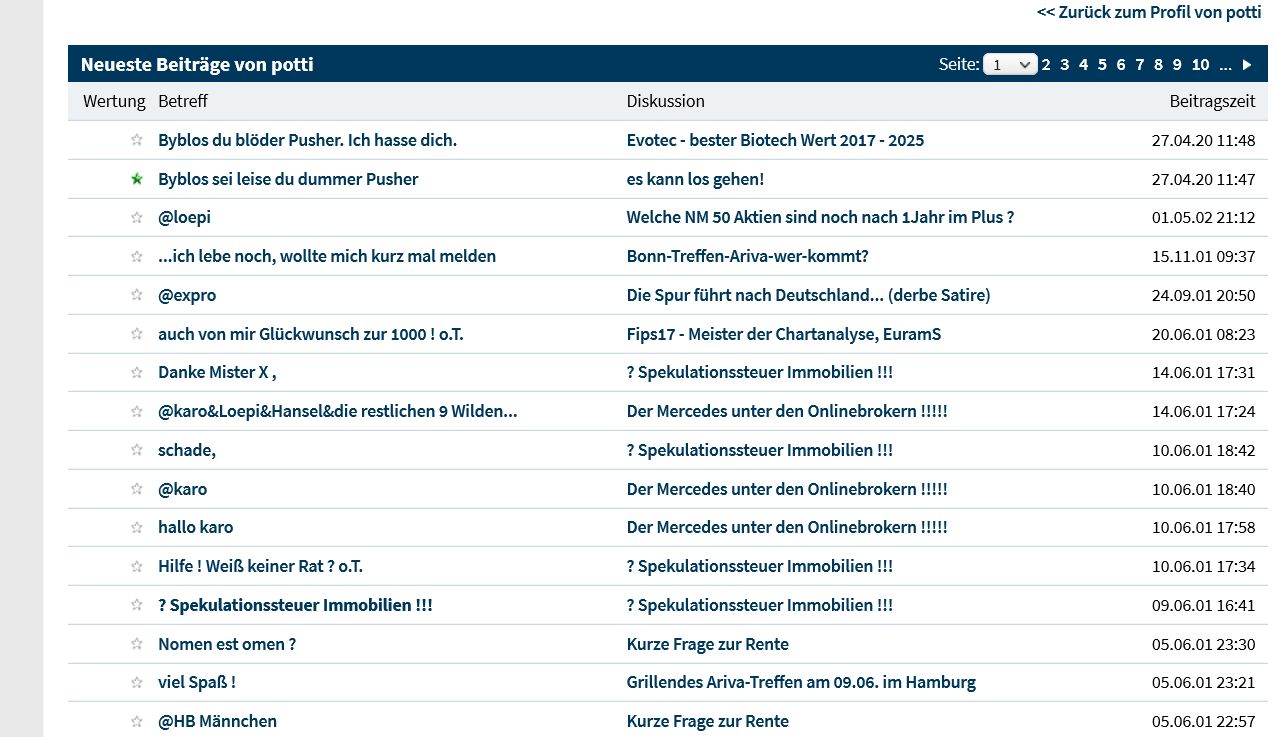 es kann los gehen! 1174823