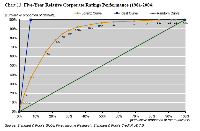 Thompson Creek - unter Substanzwertgesichtspunkten 115412