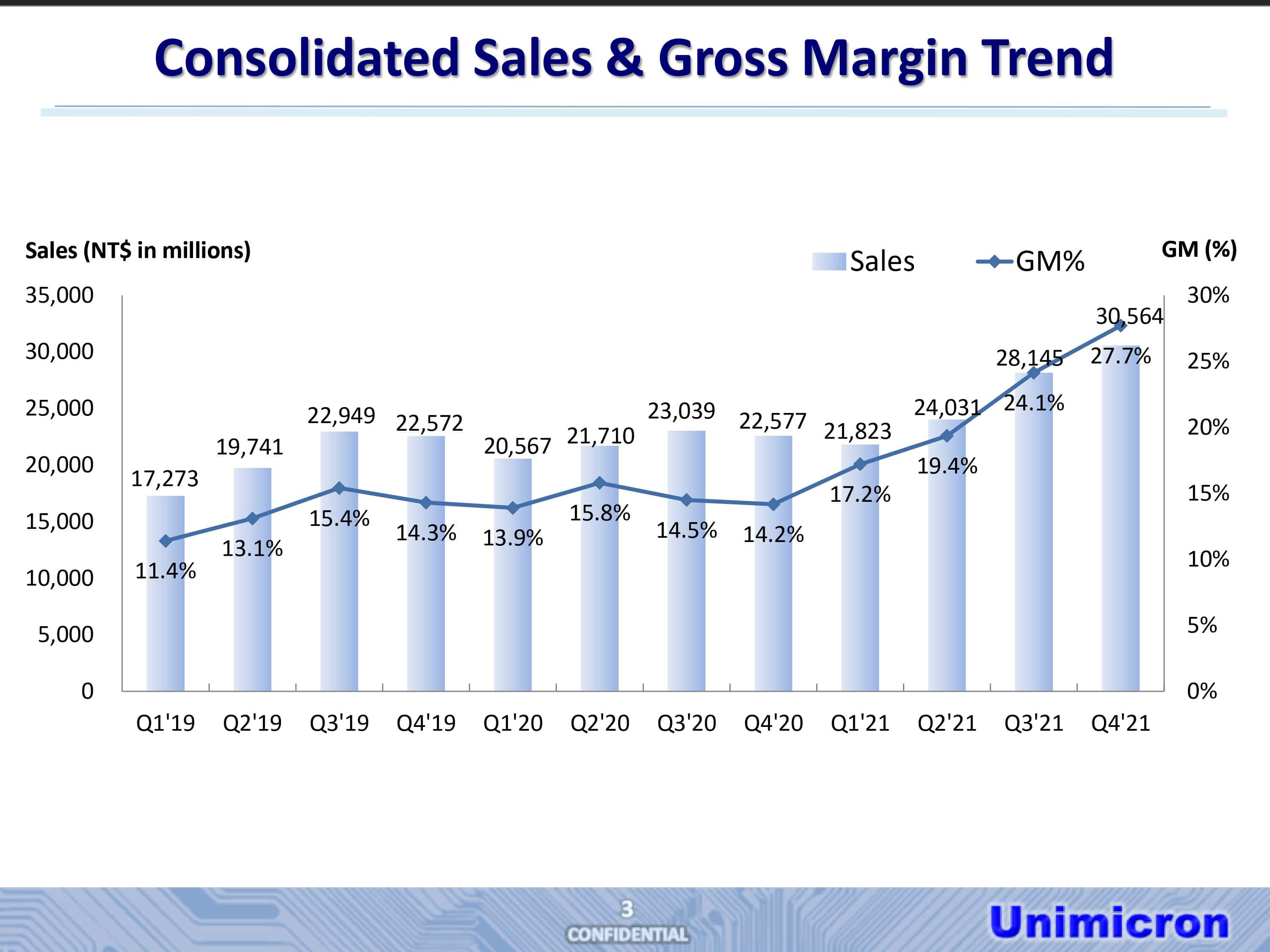 AT&S - Wachstumsweg zu 80 Euro 1390352