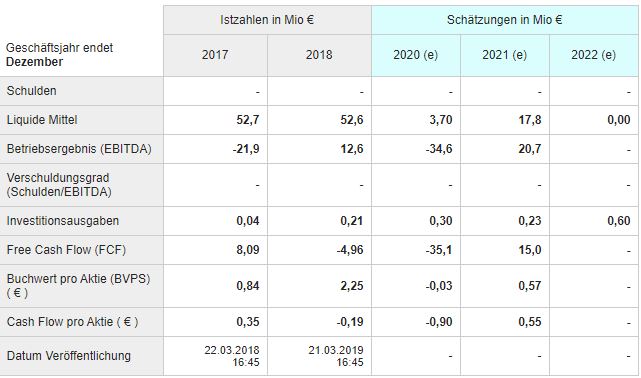 Poxel: Diabetesmedikament Imeglimin 1166647