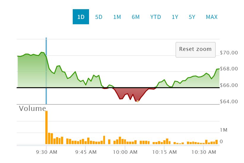Plug Power - Brennstoffzellen 1226146