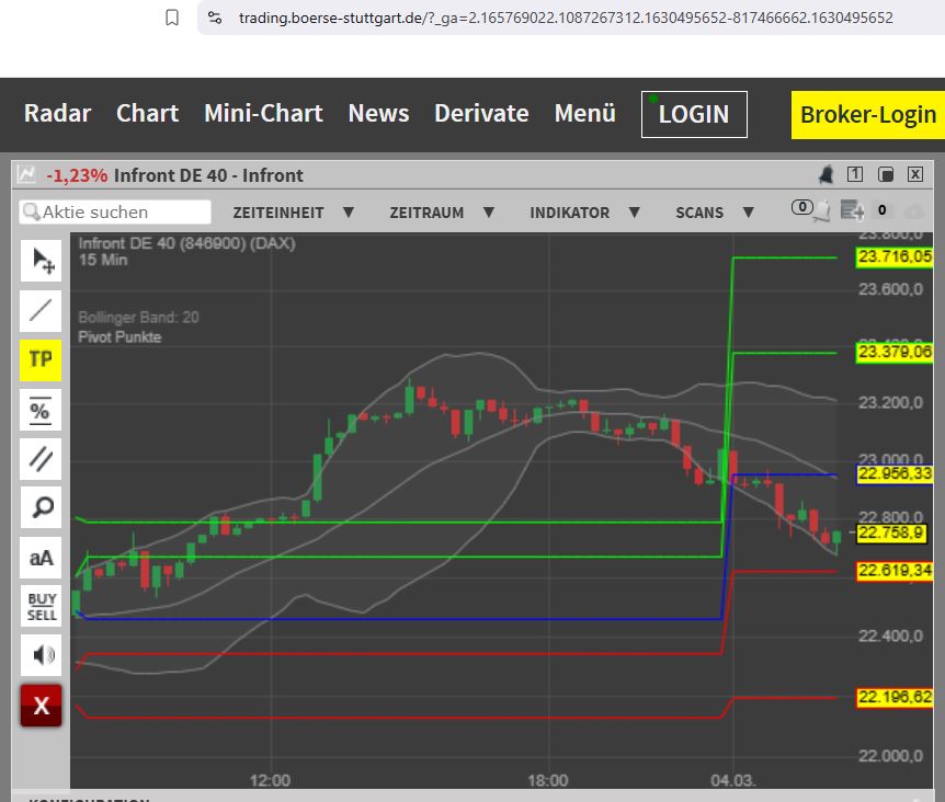 2025-QV-GDAXi-DJ-GOLD-EURUSD-JPY 1473000