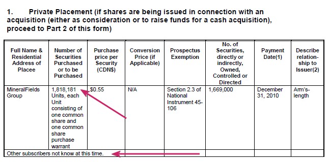 2009-2012 Hy Lake Gold 1000-2000% 366554