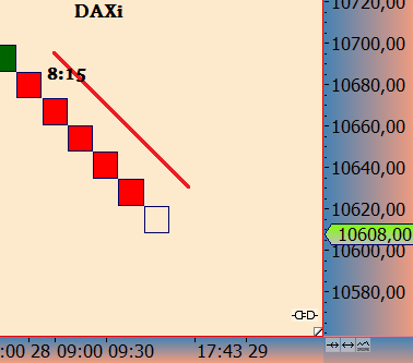 2016 QV DAX-DJ-GOLD-EURUSD-JPY 955082