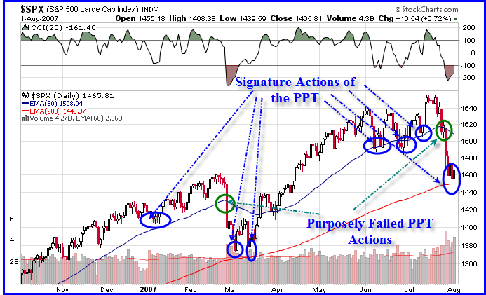 Der USA Bären-Thread 112503