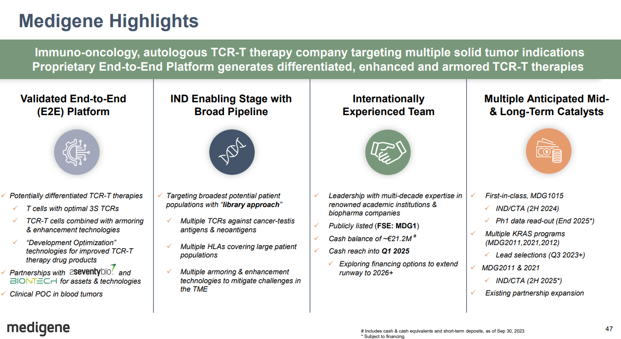 Medigene - Sachliche und fachliche Beiträge 1399753
