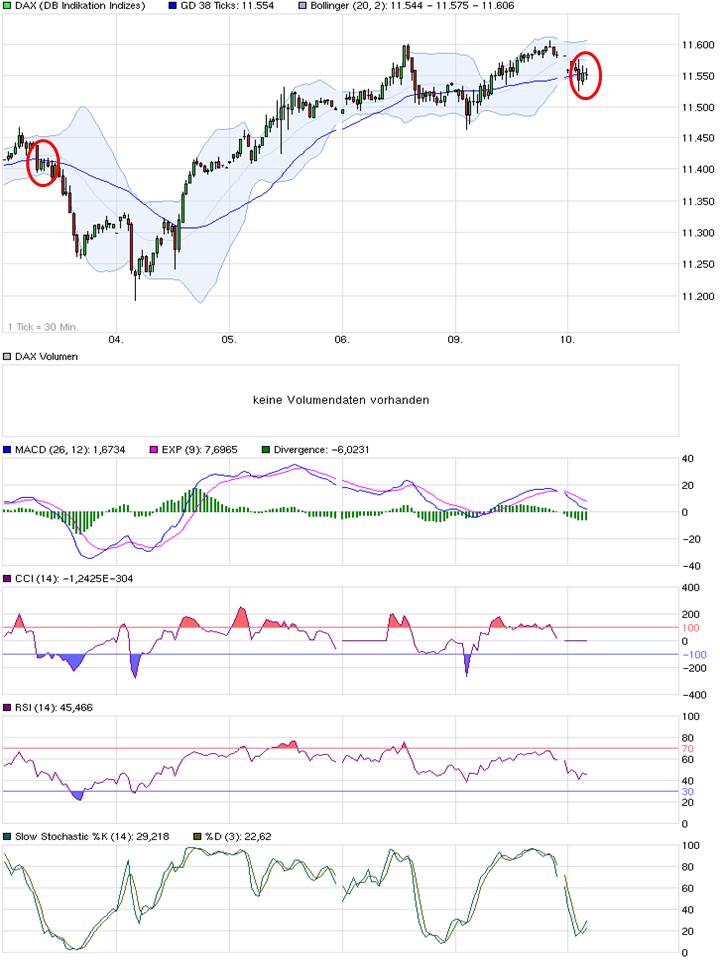 2015 QV DAX-DJ-GOLD-EURUSD-JPY 806576