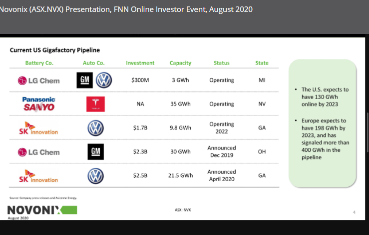 Nano One - Lithium läuft, die auch bald? 1221495