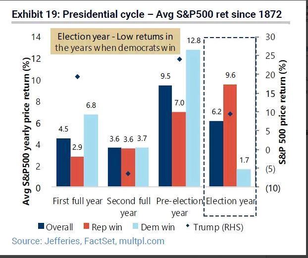 2020 QV-GDAXi-DJ-GOLD-EURUSD-JPY 1189806