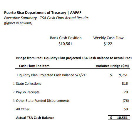 Firma verlässt Rehabiliation - Warren Buffet Alarm 1253815
