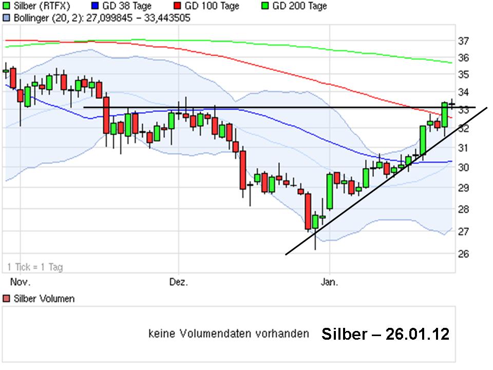 Thread für Papiertiger 479661
