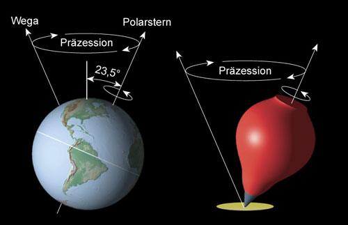 QV ultimate 2012 562458