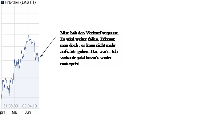 Praktiker praktisch kaufen 317407